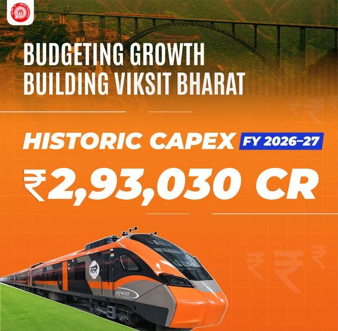 High-speed rail corridors expected to attract around Rs 16 lakh crore investment: Ashwini Vaishnaw